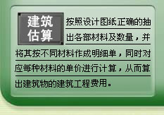 寶抸愊嶼偲偼乧愝寁恾彂傪婎偵奺晹嵽偺嵽椏偲偦偺悢検傪惓妋偵拪弌偟丄偦傟傪嵽椏偛偲偵廤寁偝傟偨撪栿柧嵶彂偺宍偵偟丄奺乆偺嵽椏偵懳墳偡傞扨壙傪嶼擖偡傞偙偲偱丄偦偺寶抸暔偺寶抸岺帠旓傪媮傔傞嬈柋偱偡丅