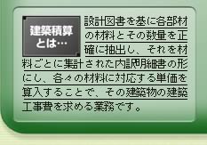 国豊積算 - 都市を創造する先進企業。